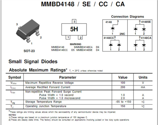 4148 Fast Switching Diode / High Speed Switching Diode 4148CC 4148CE 4148SE