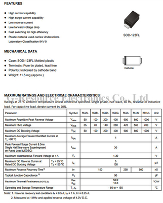 Fast Recovery Rectifier Diode RS1AL RS1BL RS1DL RS1GL RS1JL RS1KL RS1ML  SOT-123FL