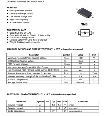 S2M S2MF S2MBF S2ML General Purpose Rectifier High Power Surface Mounted