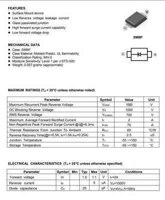 S2M S2MF S2MBF S2ML General Purpose Rectifier High Power Surface Mounted